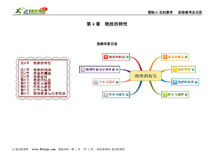 七上科学第4章物质的特性思维导图