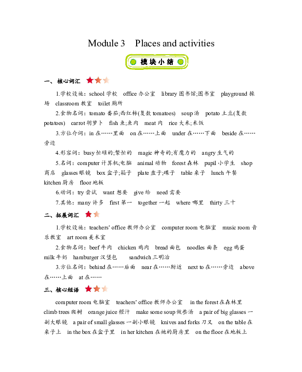 Module 3　Places and activities 知识清单