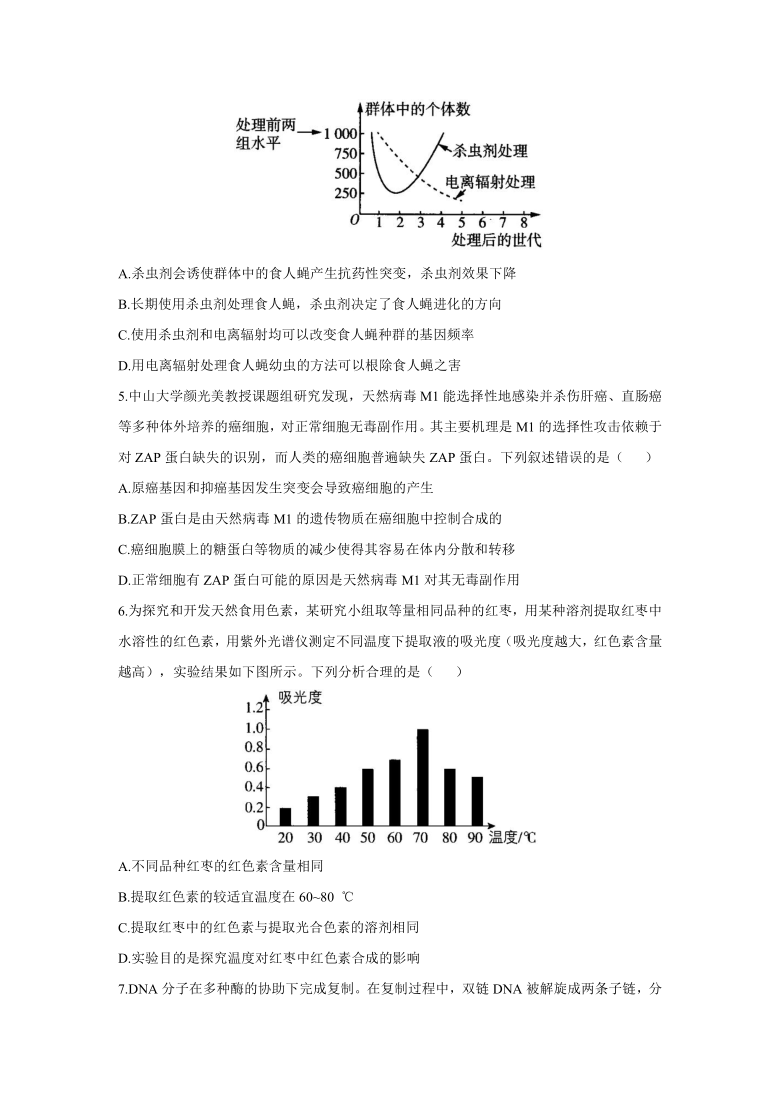 2021届高三下学期5月高考生物终极猜题卷 新高考版 江苏地区专用      含解析