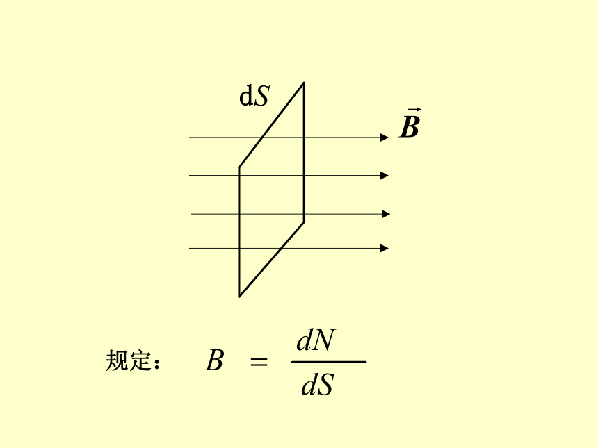 吉林省长春市第三中学2018届高三物理竞赛课件磁场中的高斯定理