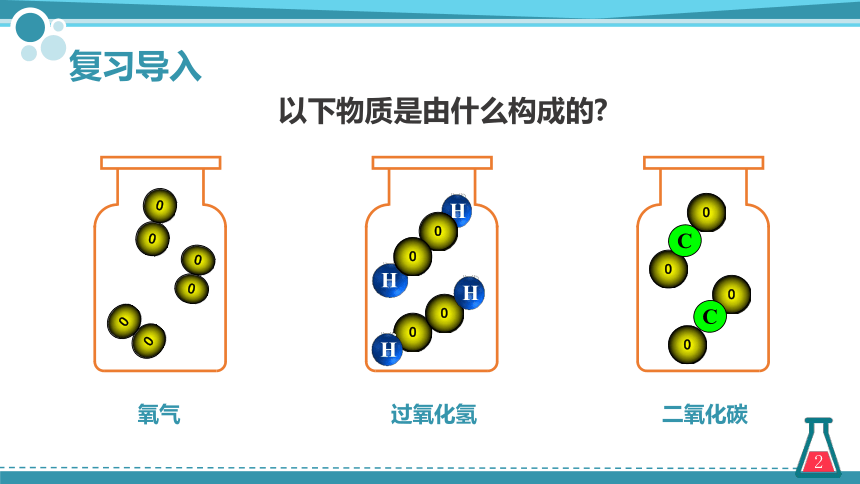 第三单元课题3元素 第一课时（课件）