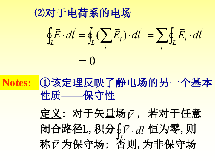 2020年高中物理竞赛辅导电磁学（真空中的静电场）04静电场的环路定理:21张PPT