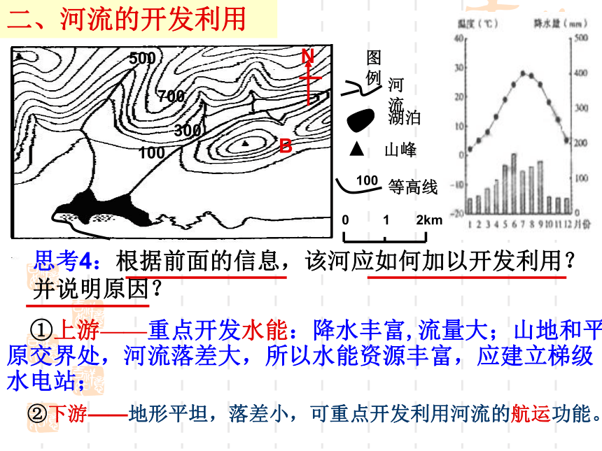 2018届高三地理 复习专题---河流综合开发教学课件 (共43张PPT)