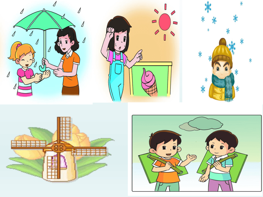 Unit 6 How’s the weather today? Lesson 1 课件