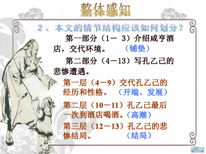 语文八年级上长春版4.12《孔乙己》课件（78张）