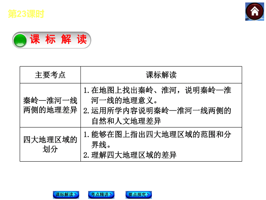 【最新——新课标（RJ）】2014中考地理复习方案（课标解读+考点精讲+要点探究）：第23课时 中国的地理差异（全国通用，20张ppt）