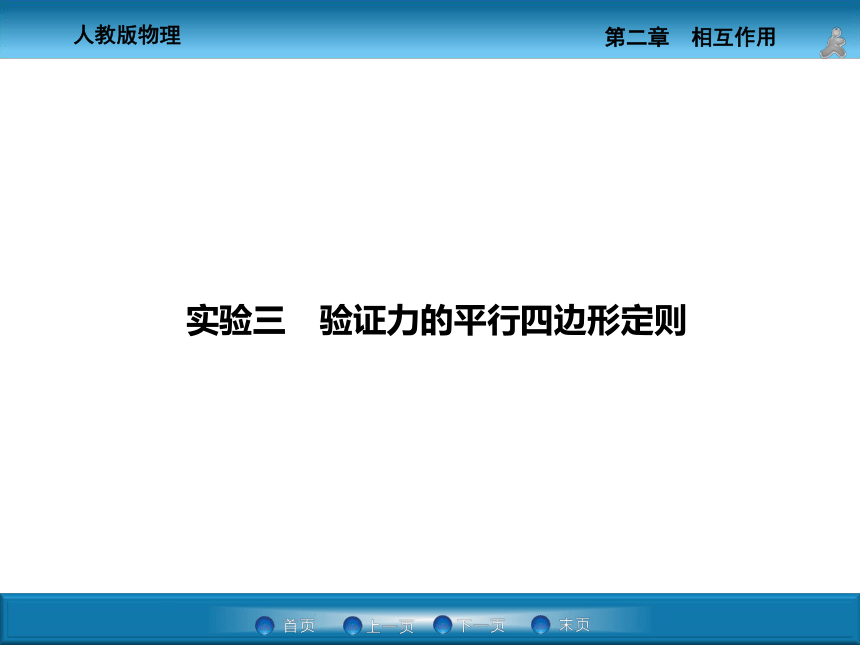 2015届《创新方案》高考物理大一轮精讲（要点解读回放+过程分析引导+实验典例突破）实验课件：实验三　验证力的平行四边形定则（21张ppt）