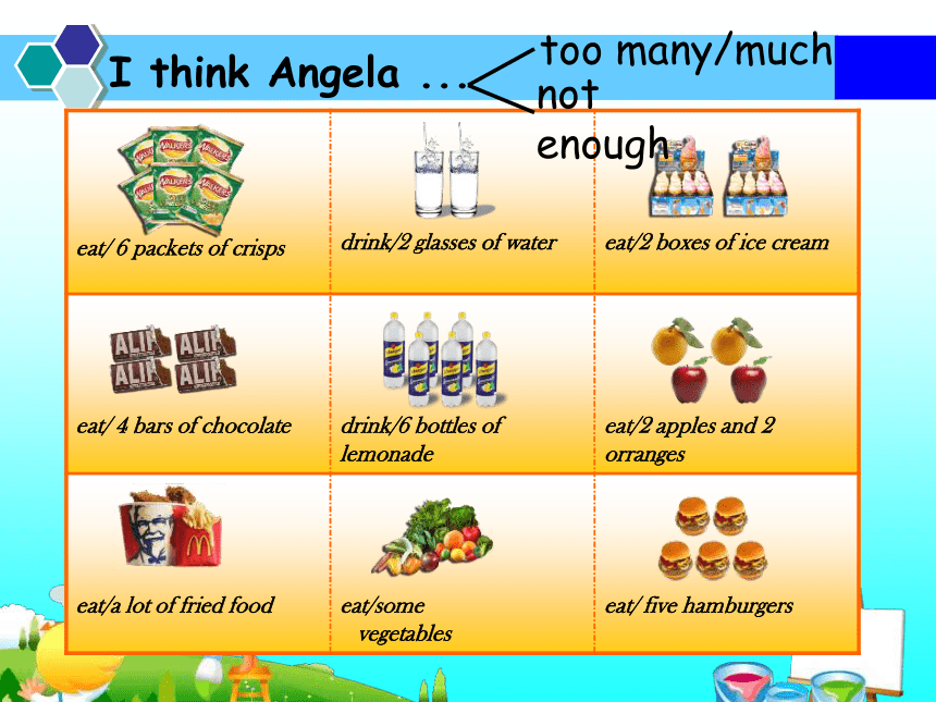 Unit 8 Growing healthy,Growing strong Revision 课件