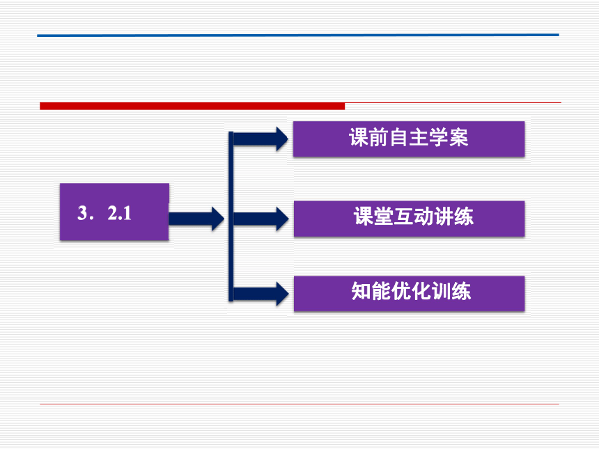 2013高一数学 3.2.1 几类不同增长的函数模型课件 新人教A版必修1