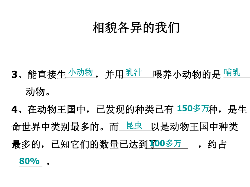 六年级上册科学课件-4.5相貌各异的我们 习题 （课件 共26张PPT）