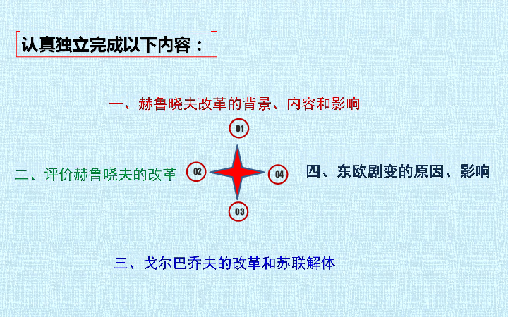 第39课苏联的改革和东欧巨变（共30张PPT）