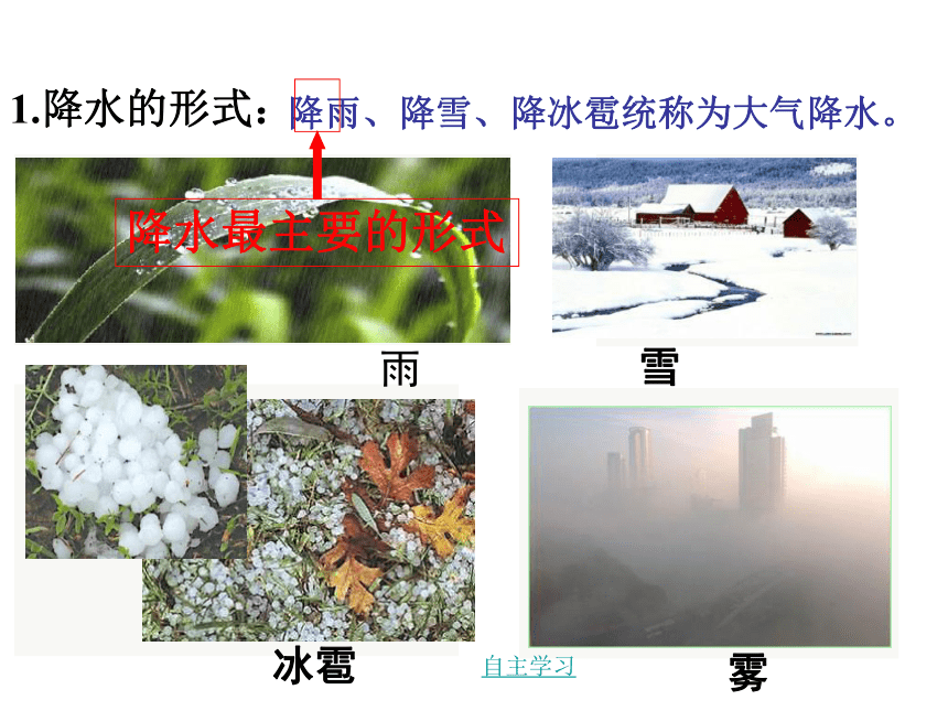 2018人教版七年级地理上册第三章第三节 降水和降水的分布（28张PPT）