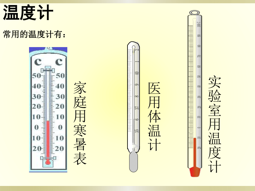 测量水的温度 课件1