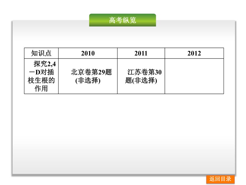 2014届高考生物一轮复习课件：第8单元-植物生命活动的调节（浙江科技版）