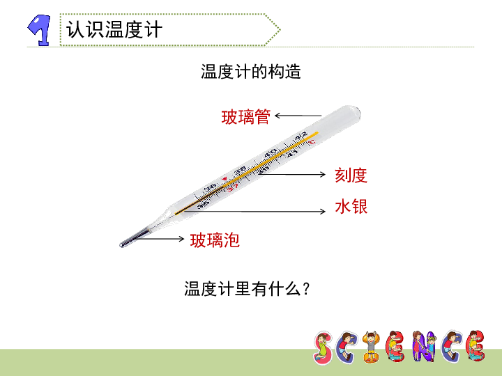1,温度计的秘密 课件(14ppt)