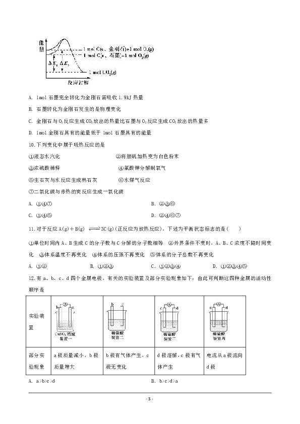 河南省漯河市南街高中2018-2019学年高一下学期期中考试化学试题 Word版含解析