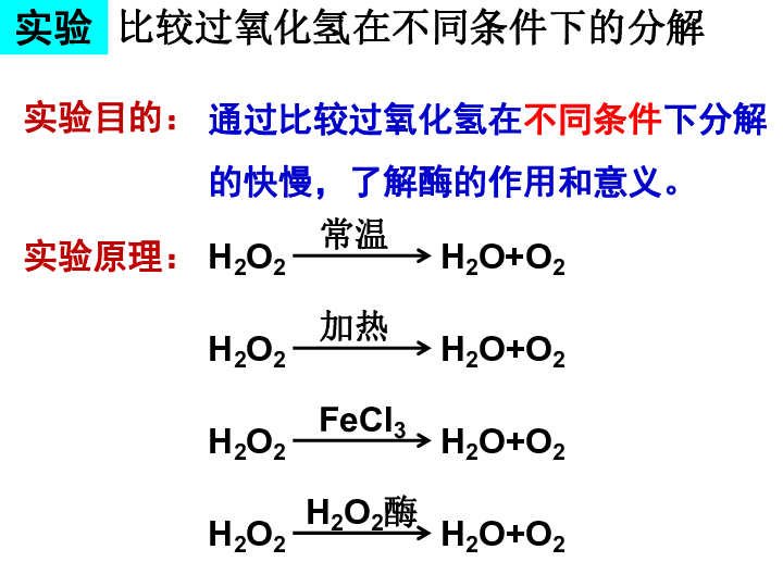 人教版高中必修一生物 5.1：降低化学反应活化能的酶(35张PPT)
