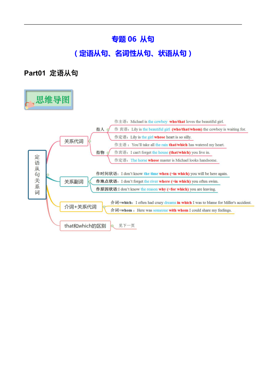 专题06 从句