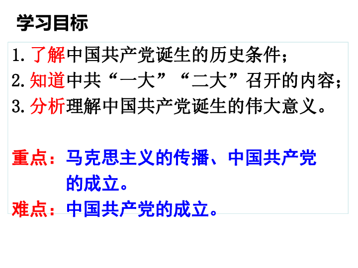 人教部编版历史八年级上册 第14课 中国共产党诞生  课件（共25张ppt）