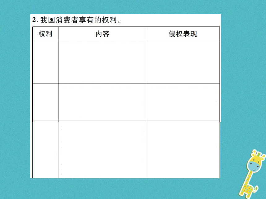 重庆市2018届中考政治专题复习十一依法维护消费权利  课件（图片版 61张PPT）