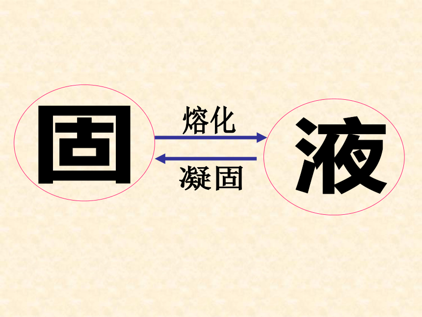 熔化和凝固课件(共38张)