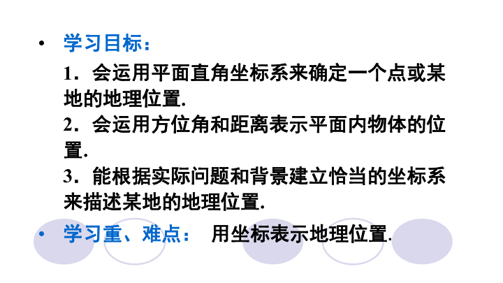 人教版数学七年级下册7.2.1 用坐标表示地理位置课件（30张PPT）