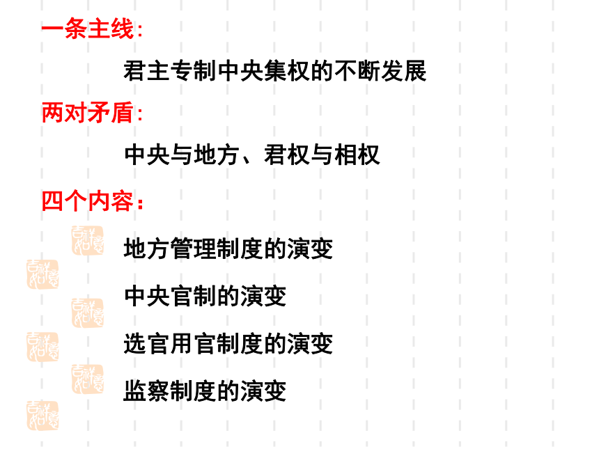 2019届高三历史一轮复习第2讲中国古代政治制度的成熟和专制集权的不断加强复习课件 (共89张PPT)