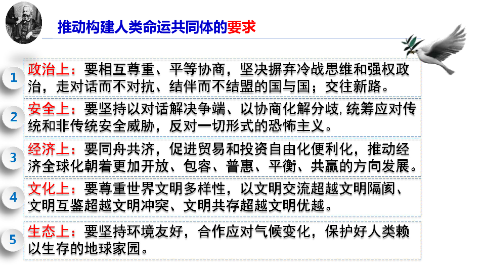 政治生活第四单元综合探究：中国走和平发展道路，推动构建人类命运共同体(共14张PPT)