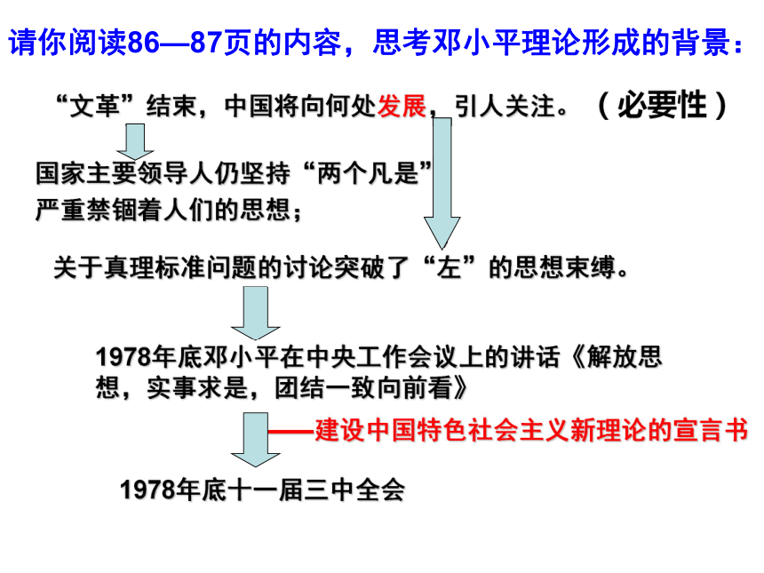 人教版历史必修三课件：第六单元第18课 新时期的理论探索（共38张PPT）