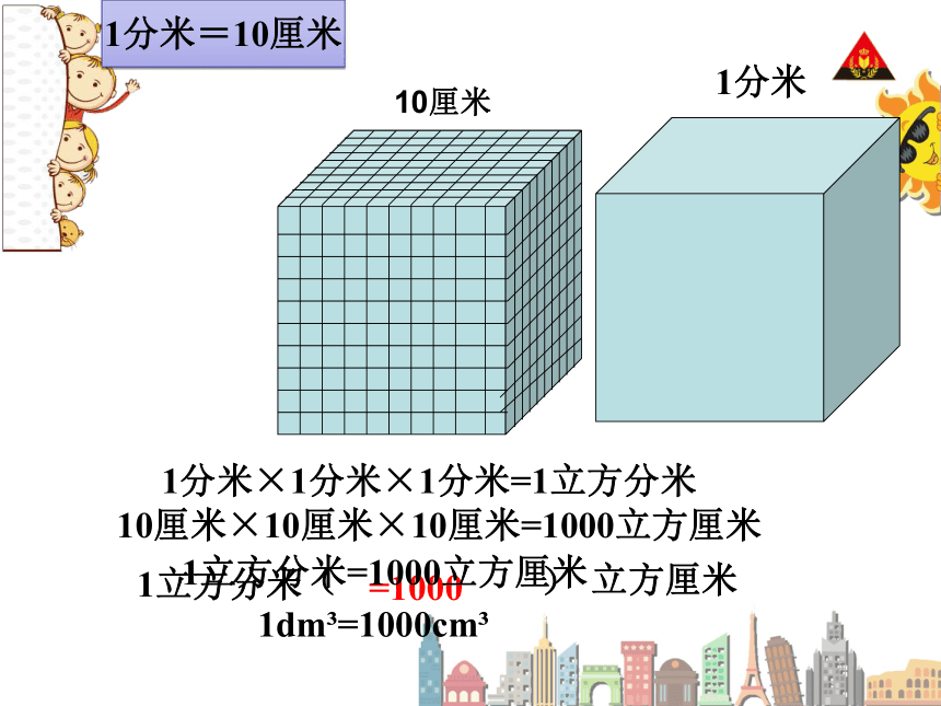 五年级下册数学课件-人教版-体积单位间的进率（17张ppt）