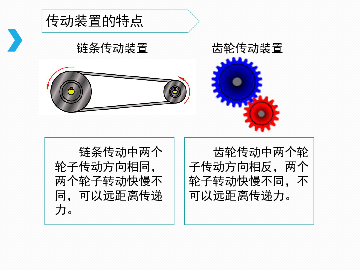 自行车转动原理图片