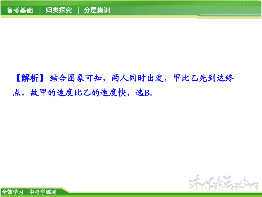 【全效学习】2018届中考数学学练测《5.3一次函数的应用》课件