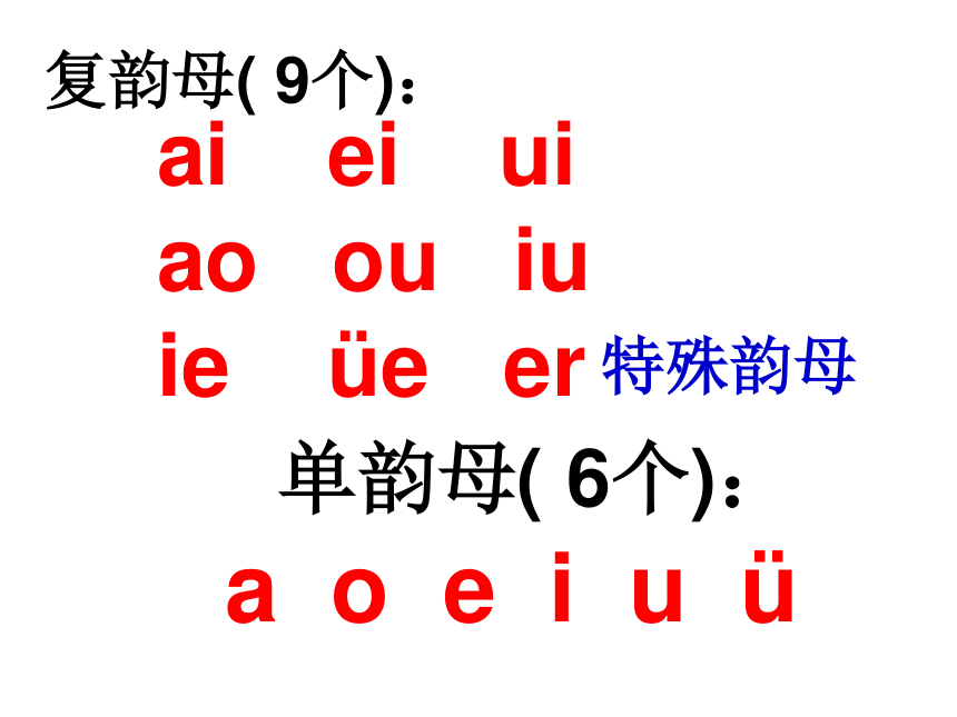 部编版一年级上册(2016部编）汉语拼音12 an en in un ün  课件