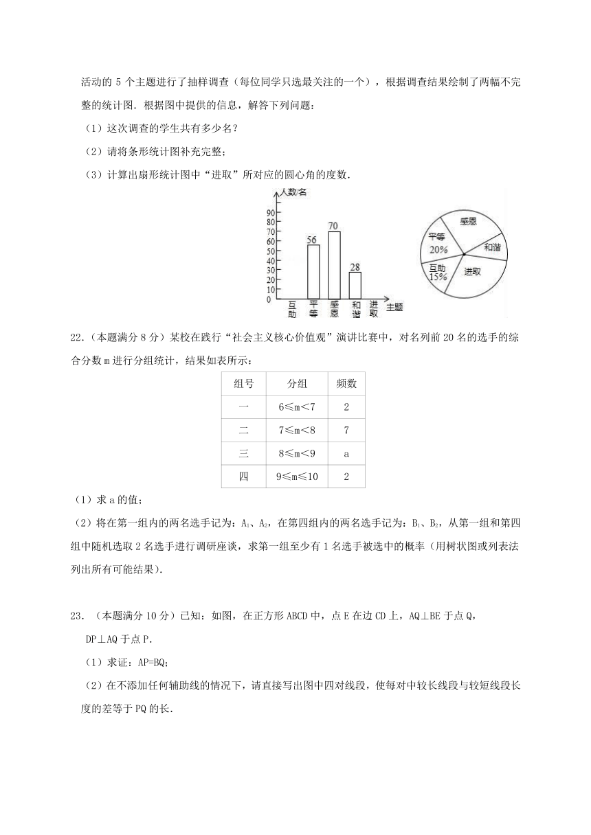 江苏省扬州市邗江区2017届九年级数学第一次模拟试题