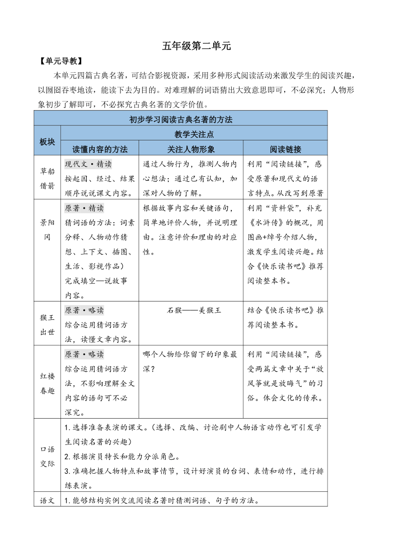 课件预览