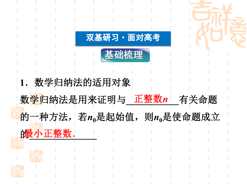 2012优化方案高考数学（理）总复习（人教B版）：课件 第6章第7课时