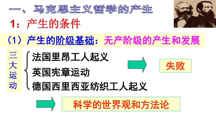 《哲学史上的伟大变革》课件（26张）