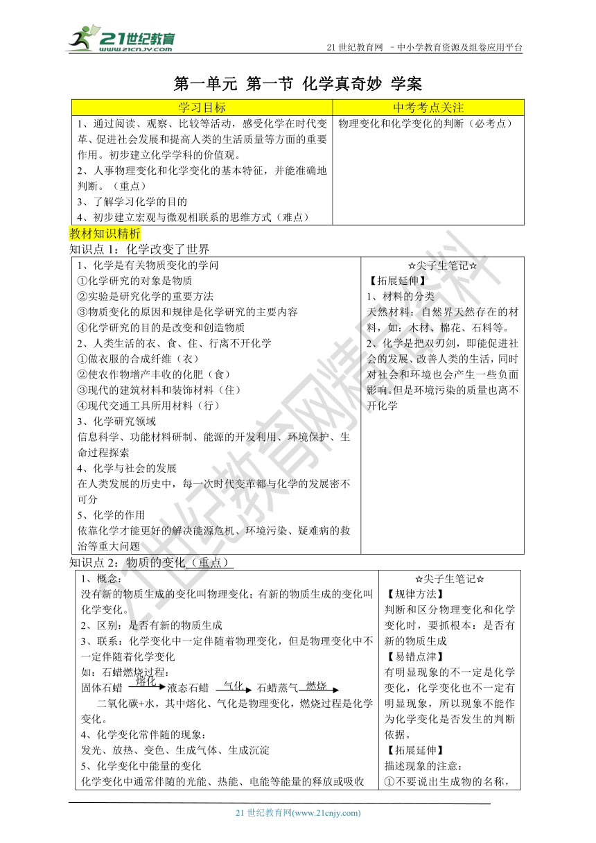 鲁教版化学九上  第一单元  第一节   化学真奇妙 (同步提优学案）