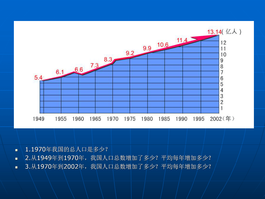 众多的人口