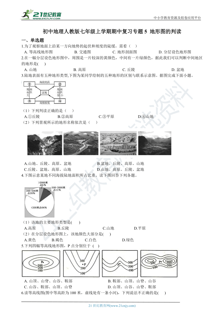 初中地理人教版七年级上学期期中复习专题5 地形图的判读（含答案解析）