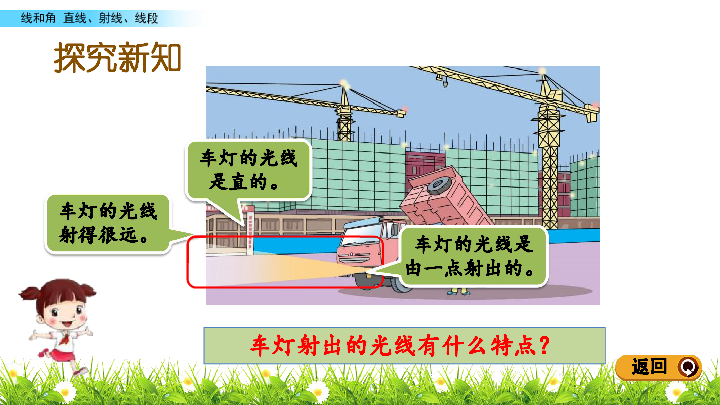 三年级下册数学课件5.1 直线、射线、线段 青岛版（五年制）(共15张PPT)