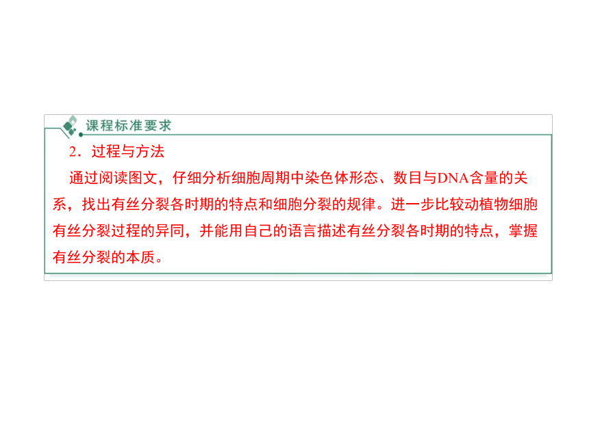 苏教版生物必修1第一节《细胞增殖》课件1