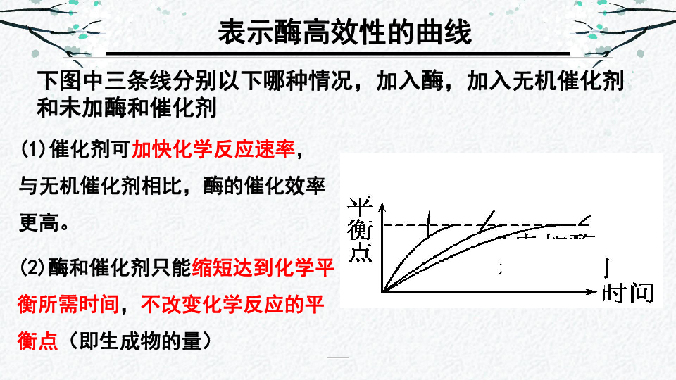 人教版必修一生物课件：5.1降低化学反应活化能的酶（酶的特性） 共22张