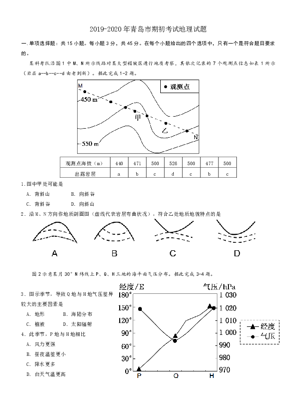 2020届青岛市高三上期初地理试卷及答案