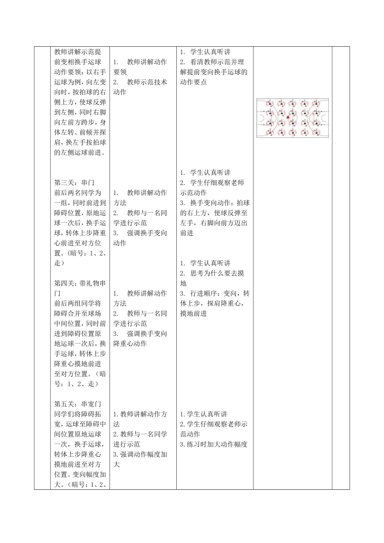 人教版 小学体育与健康 篮球体前变向换手运球教学设计