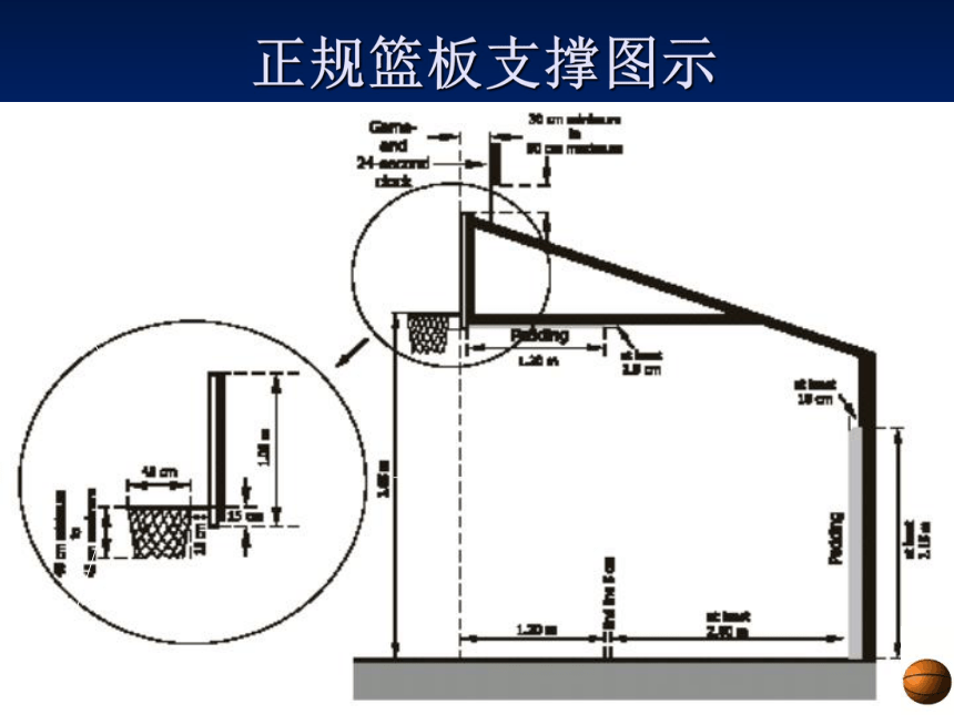 湖南省长沙市湘府中学高二体育：篮球 课件 (共85张PPT)