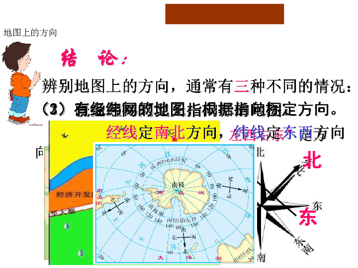 中图版七上地理 1.2 地图 课件17ppt