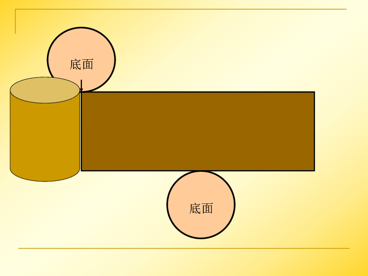 2.2圆柱的表面积 课件(31张PPT)
