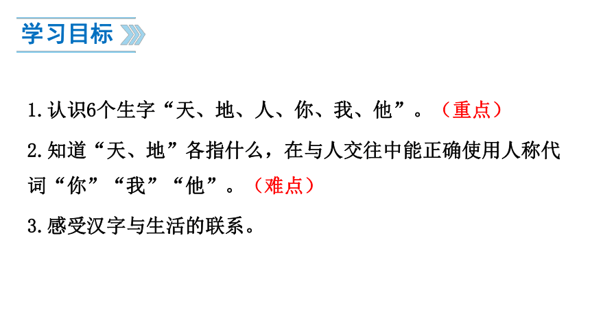 一年级上册语文优秀课件 识字一《天地人》人教部编版（23张）