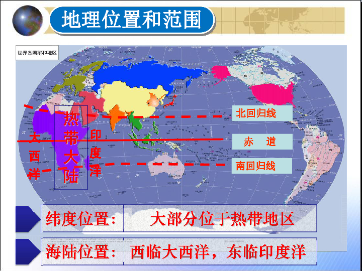 商务星球版地理七下7.3 撒哈拉以南的非洲(共36张PPT)